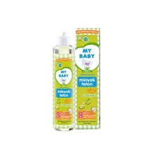 MY BABY MINYAK TELON PLUS 60 ML
